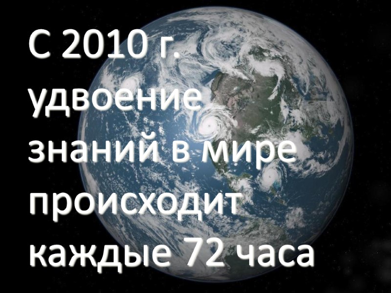 С 2010 г. удвоение знаний в мире происходит каждые 72 часа